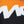 McLaren Racing F1 Mitchell & Ness Special Edition Monaco GP Triple Crown Mesh Tank Jersey - image 4